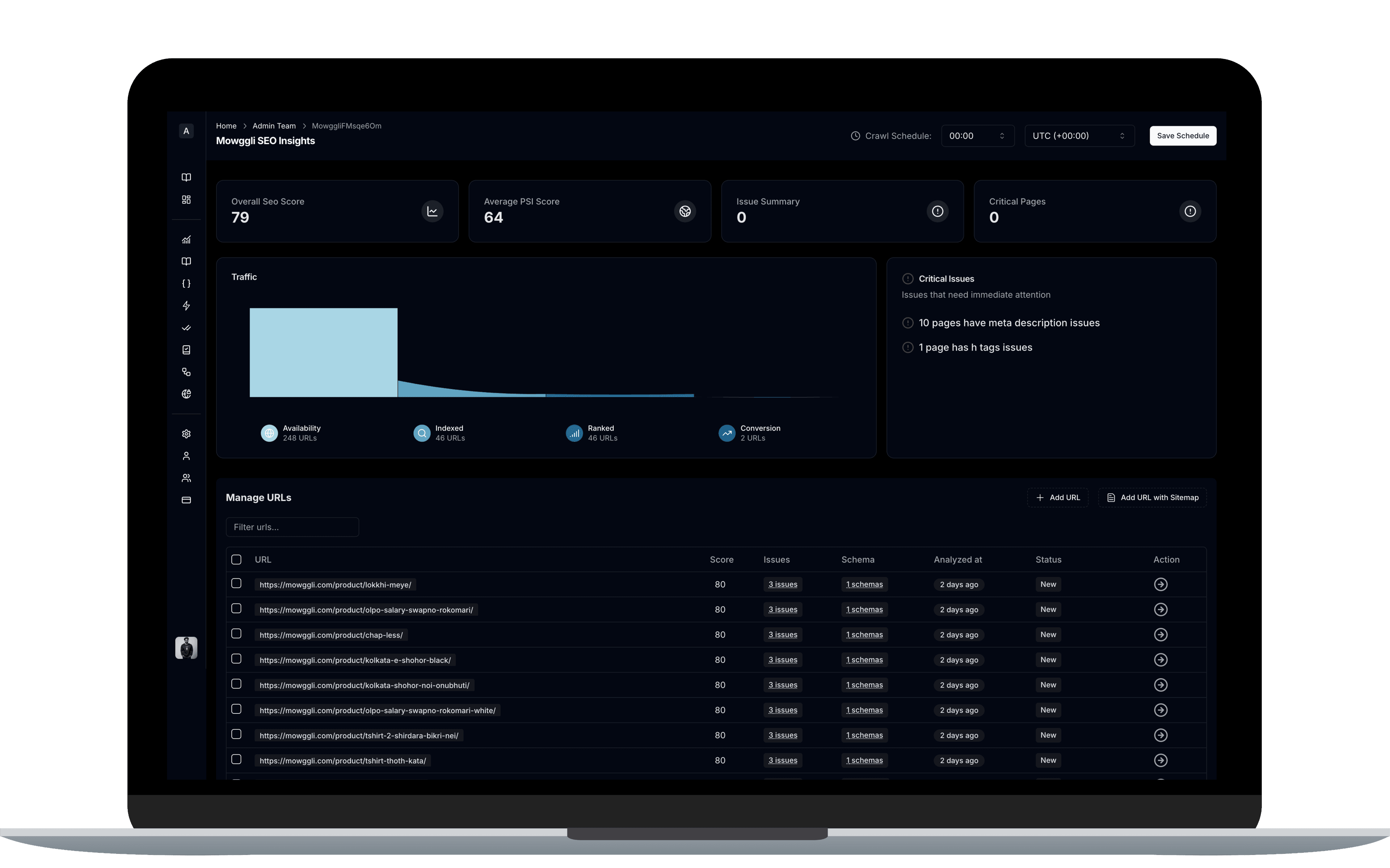 Dashboard Preview